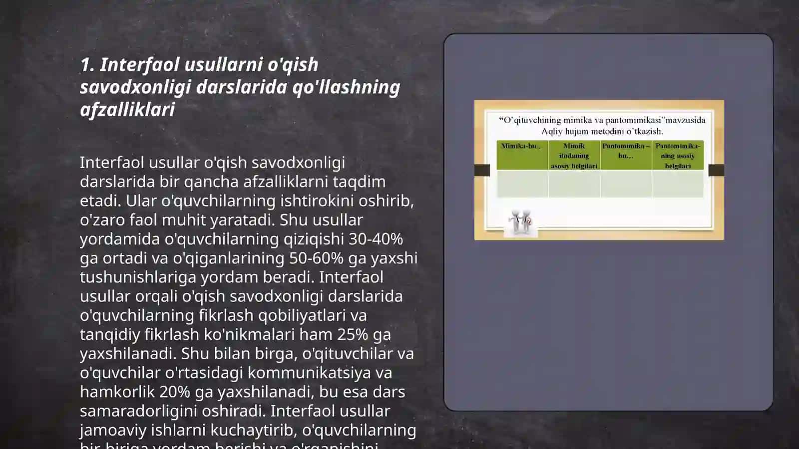 Assistent metodi interfaol metodini oʻqish savodxonligi darslarida qoʻllash 3