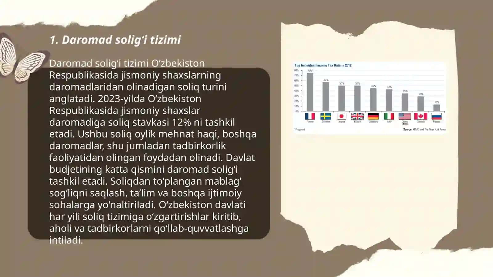 Daromad soligʻi tizimi 3