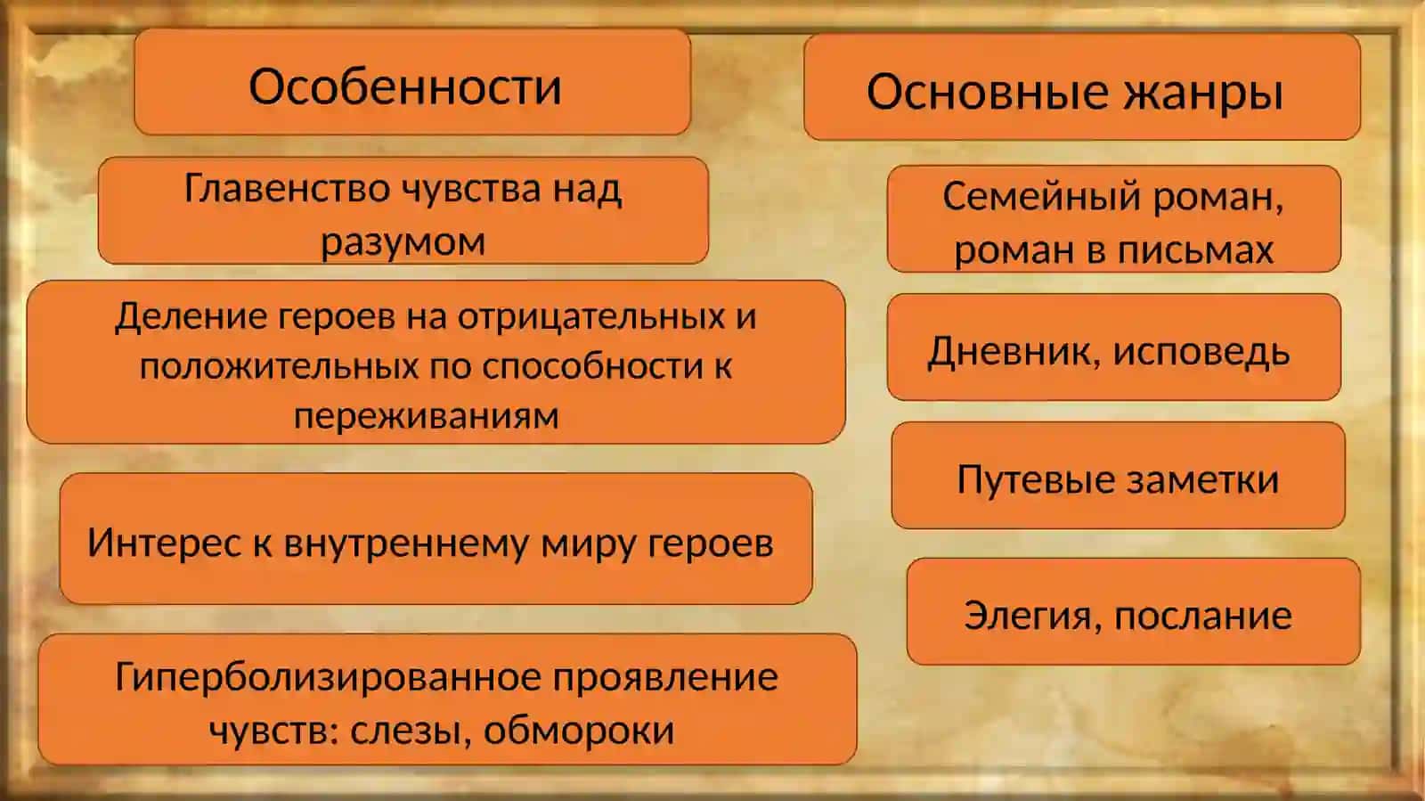 Сентиментализм 3