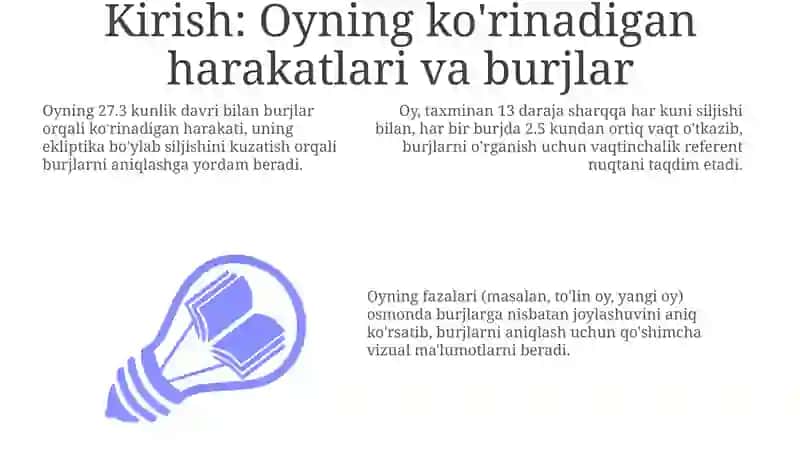Oy va burjlar o'zaro ta'siri 3