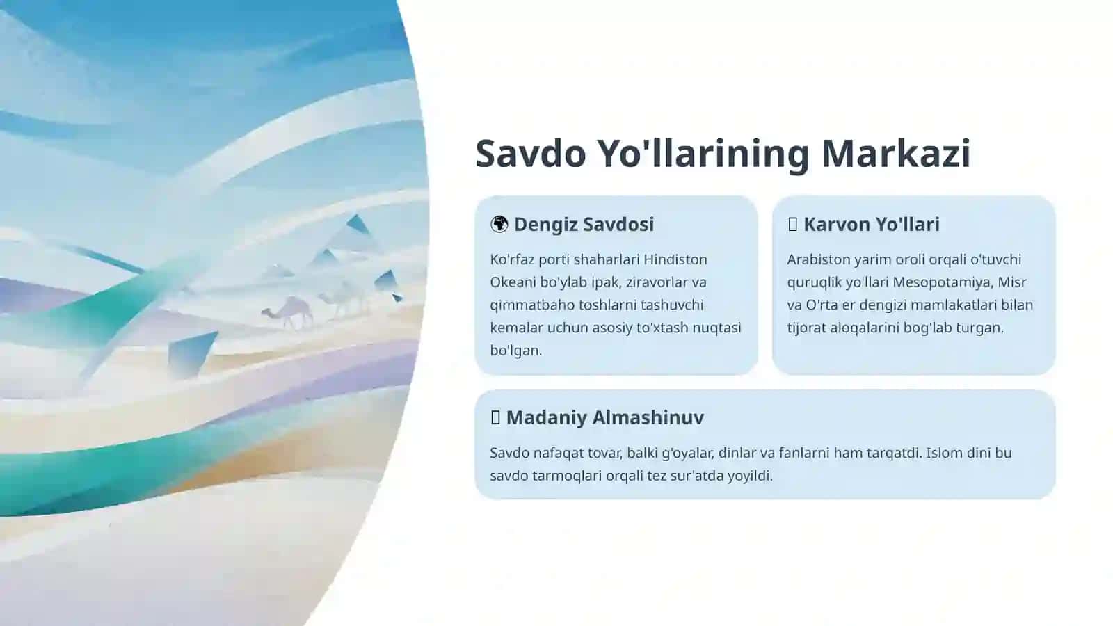 Ko'rfaz Arab Mamlakatlari: Tarixiy Evolyutsiya va Global Ta'sir 3