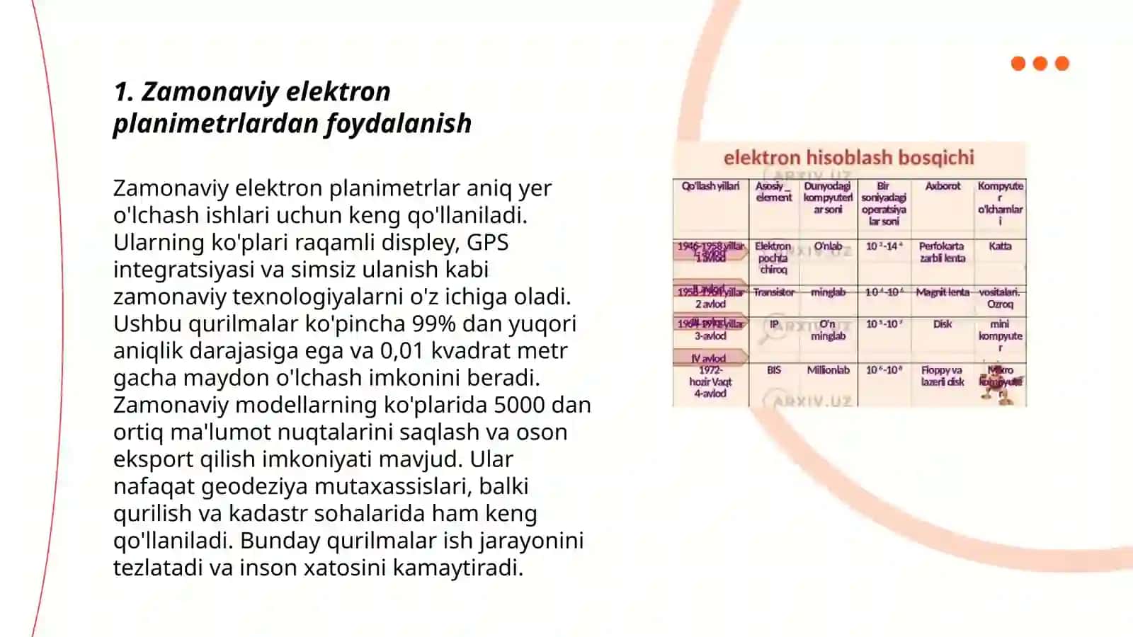 Zamonaviy elektron planimetrlardan foydalanish 3