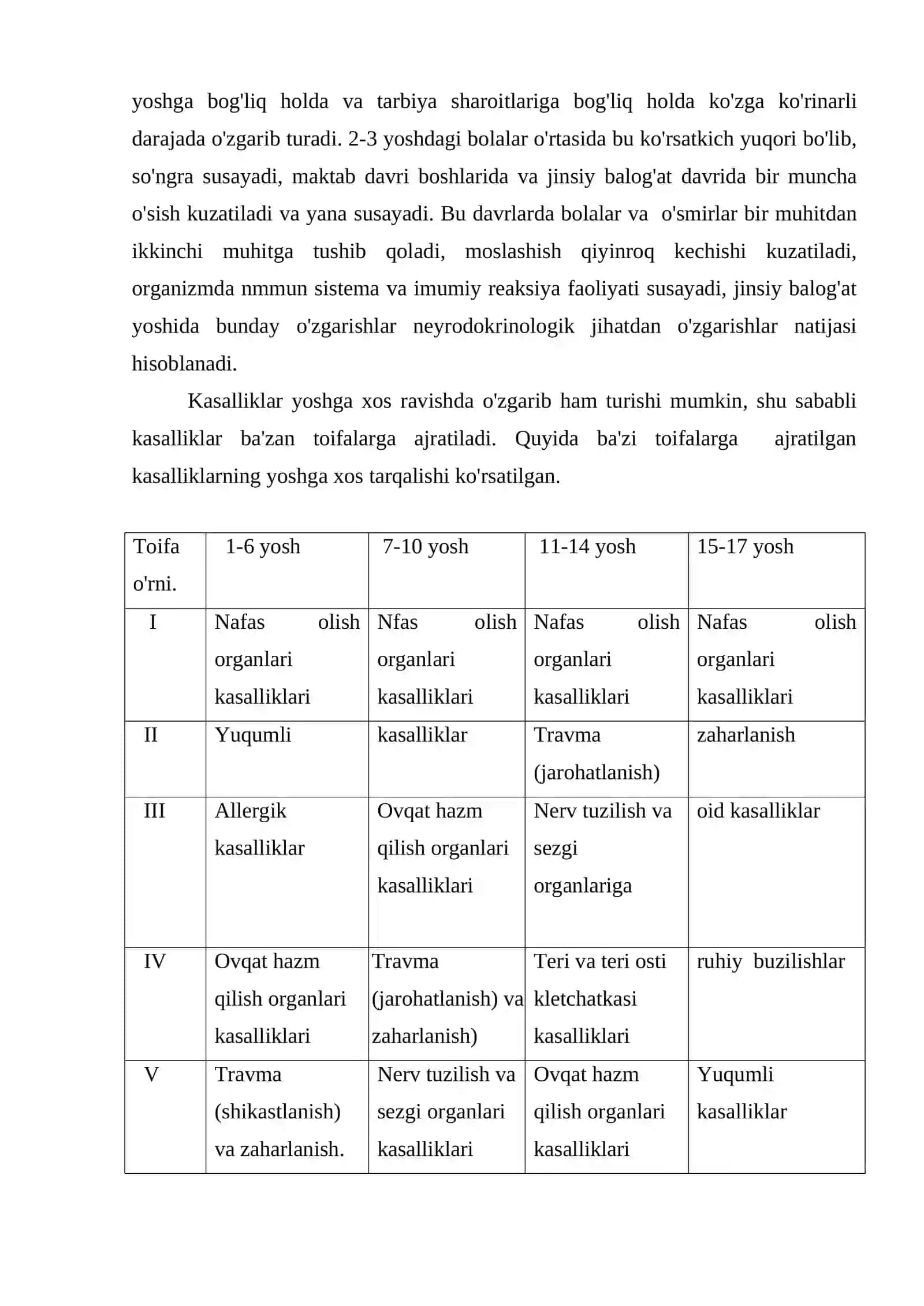 Bolalar salomatligi xolati va uni himoyalash 3