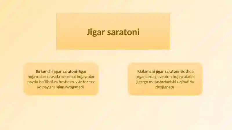 Jigarsaratoni 3