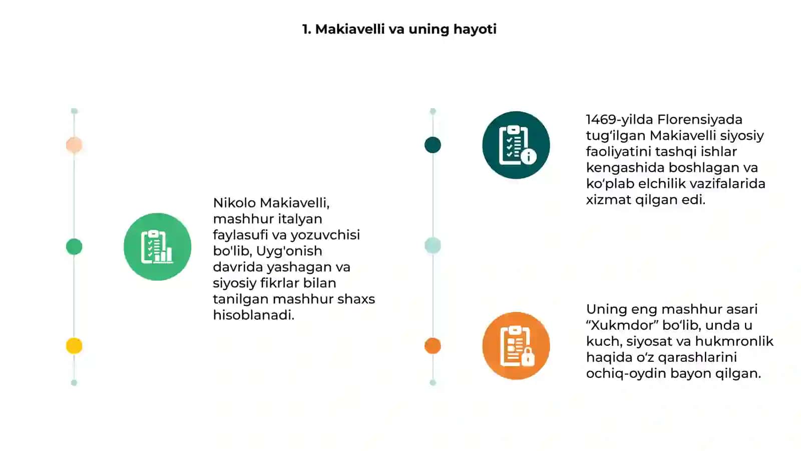 Makiavellining “Xukmdor” asari 3