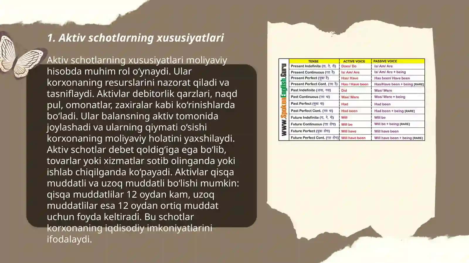 Aktiv, passiv va aktiv-passiv schotlar va ularning oʻziga xos xususiyatlari 3