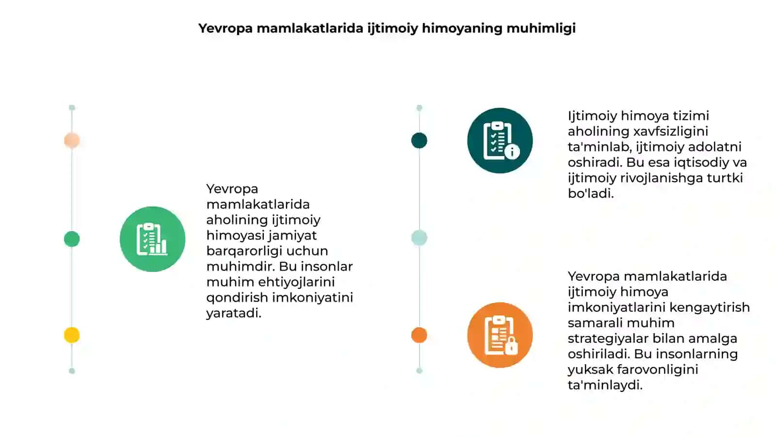 Yevropa mamlakatlarida aholining ijtimoiy himoyasi 3