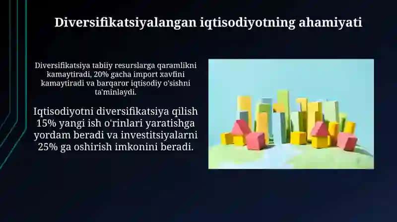 Ragamli iqtisodiyot va kichik bıznesning rivojlanishi 3