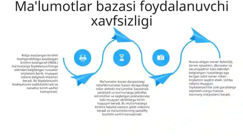 Sql Server Ma'lumotlar Bazasini Boshqarish Tizimi 3