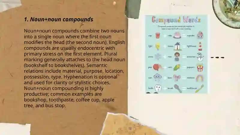 Compounding in English (word+word) 3