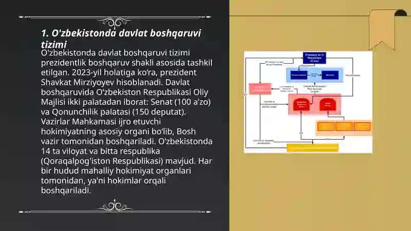 O'zbekistonda davlat boshqaruvi va fuqorolik jamiyati institutlari ozaro munosabatlari 3