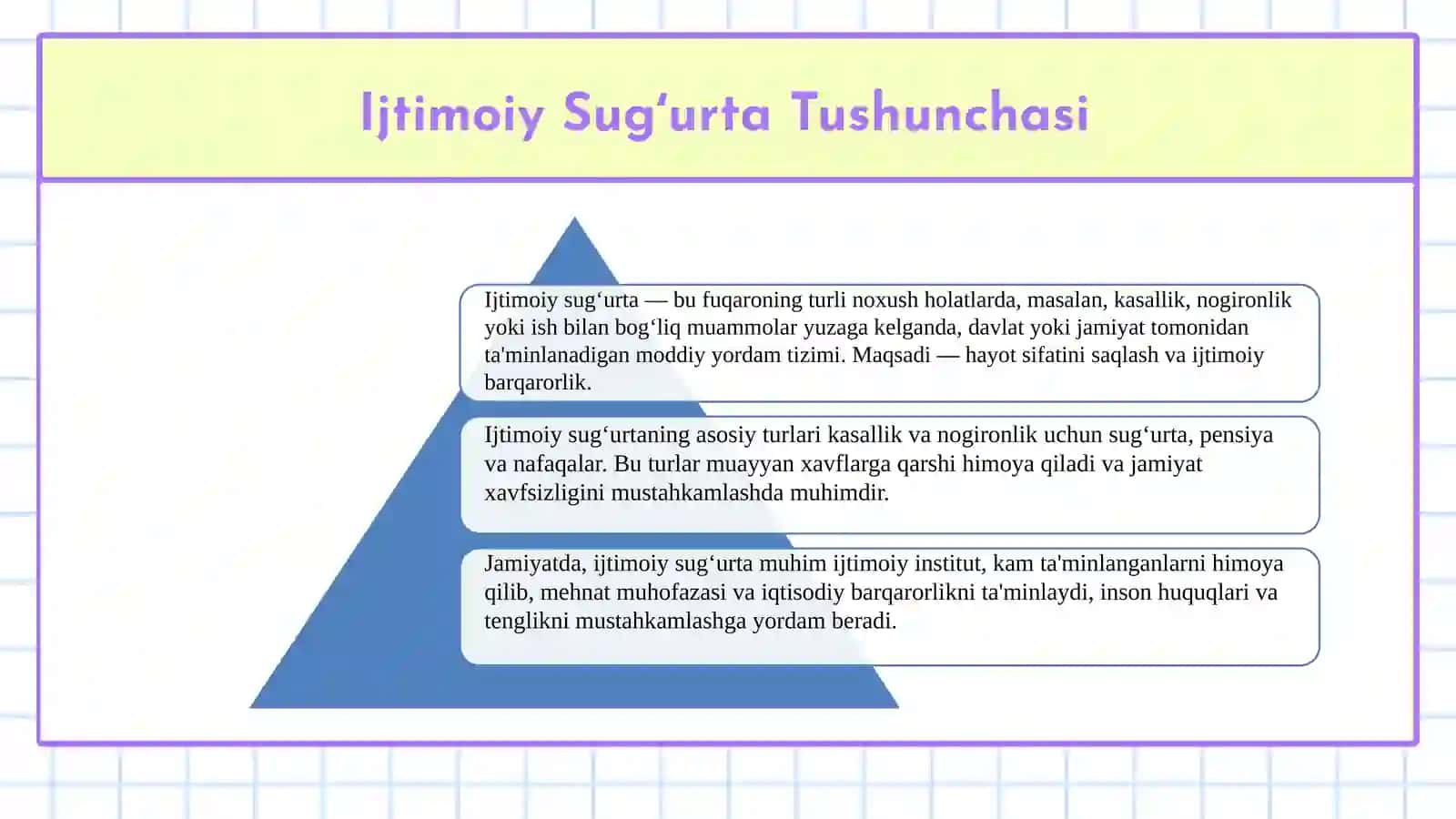 Ijtimoiy sugʻurta va ijtimoiy ta'minot 3