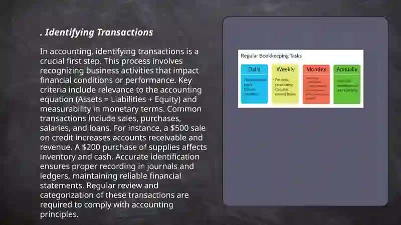Bookkeeping cycle 3