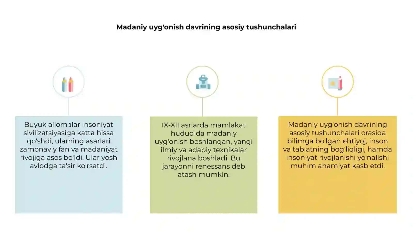 Madaniy uyg'onish (Renessans) 3