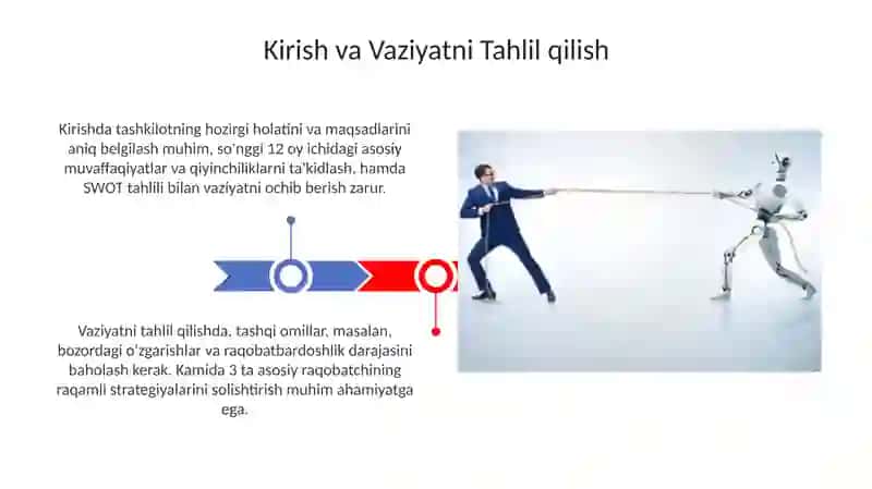 Tashkilot rivojlanishining ragamli strategiyasi 3