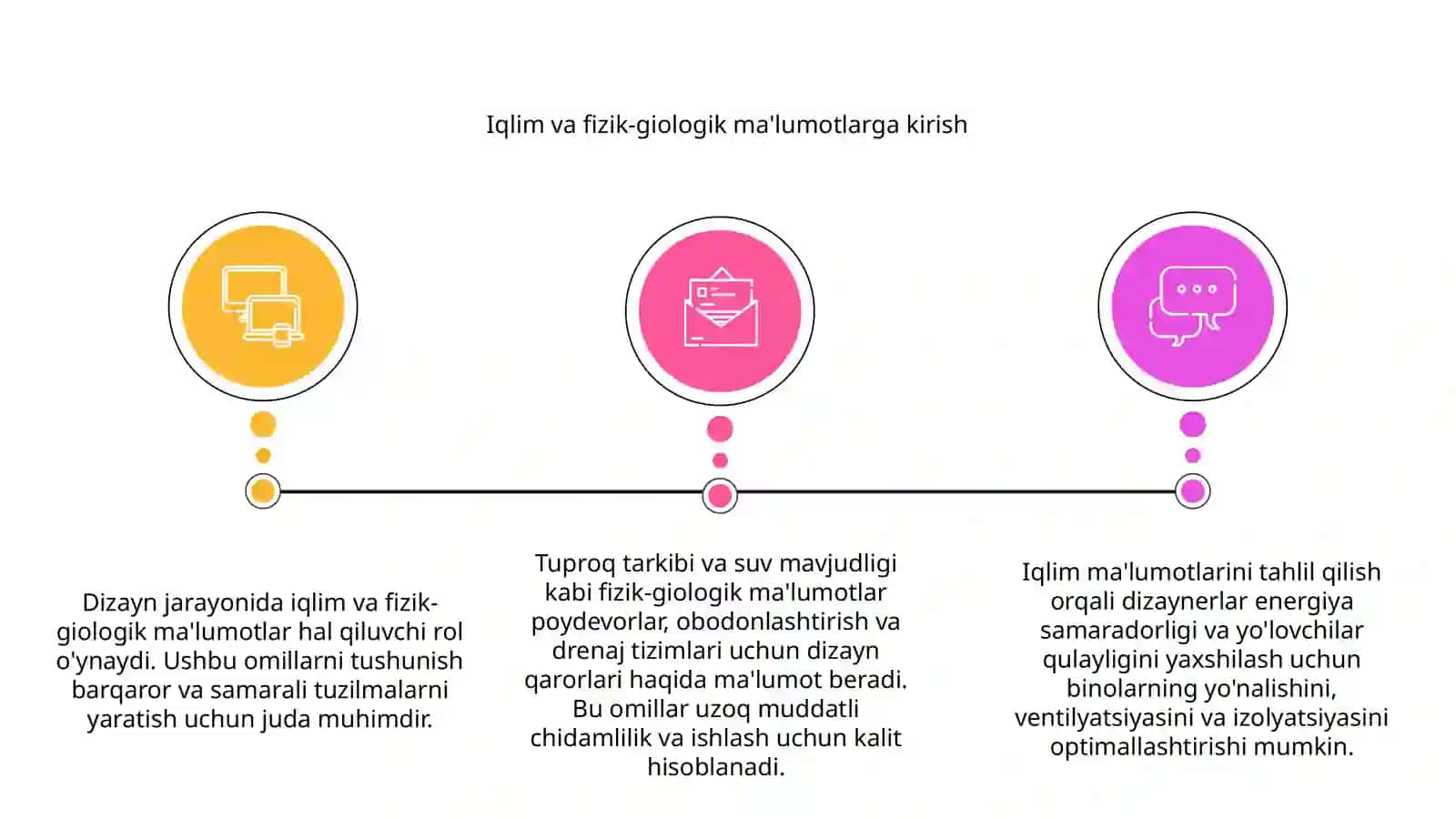 Loyihalash uchun iqlimiy van fizikaviy giyologik malumotlar 3