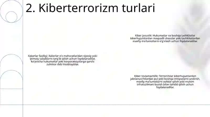 Kiber Terrorizm 3