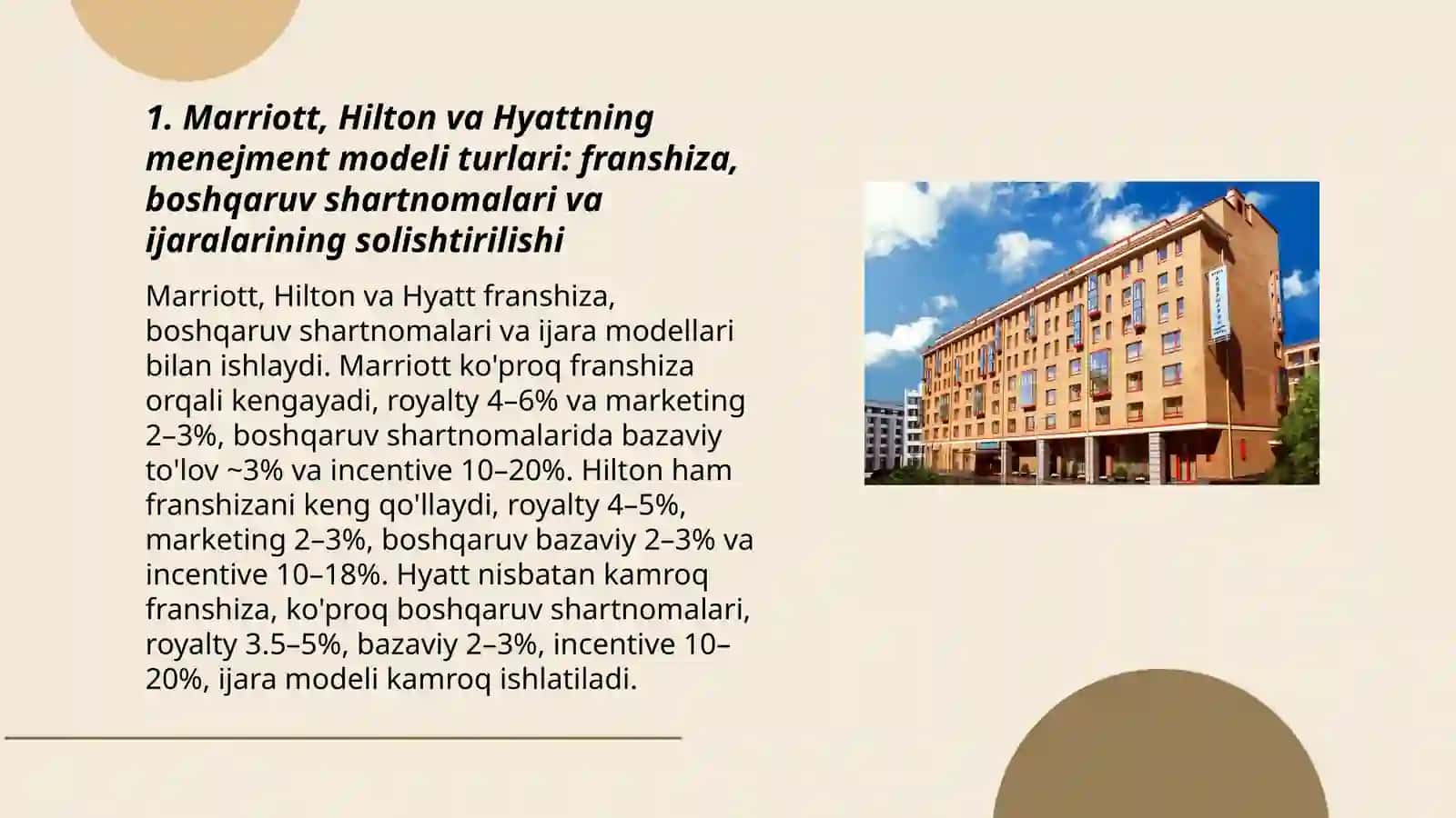 Xalqaro  mehmonxona  tarmoqlari  (Marriott,Hilton,Hyatt)  misolida  boshqaruv  modellarini  qiyosiy  tahlil  qilish 3