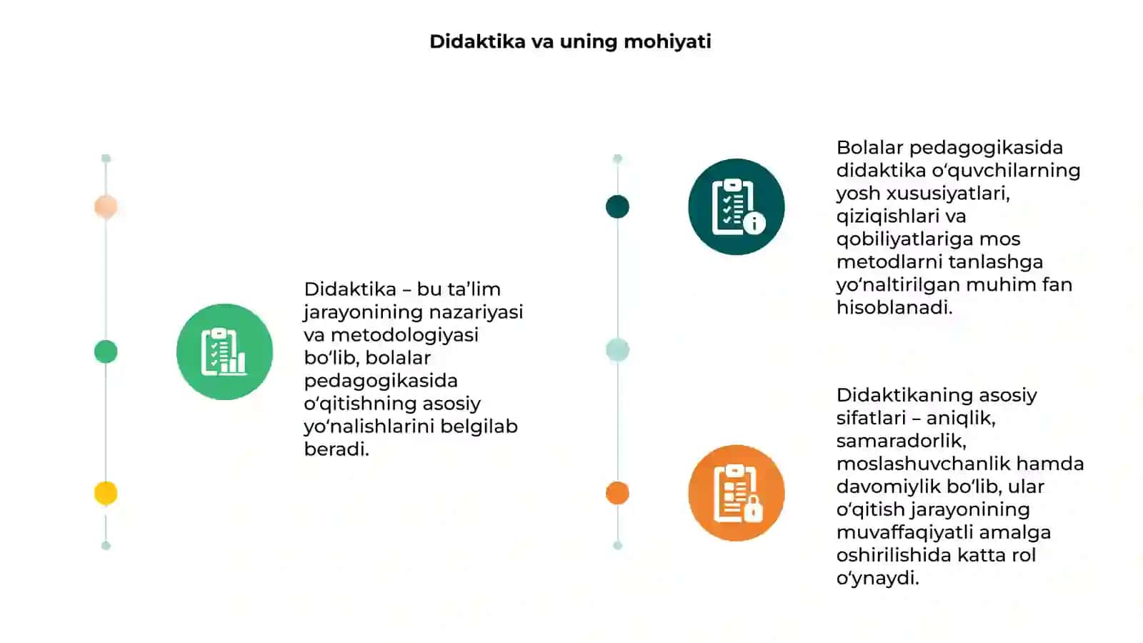 Didaktika-bolalar pedagogikasida o'qitishning asosiy sifatlari 3