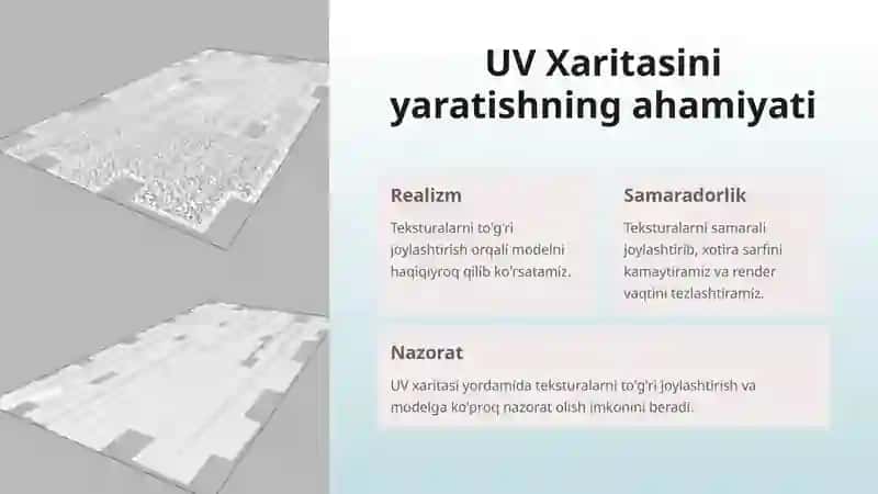 3D Max dasturida UV xaritalarini yaratish va eksport qilish 3