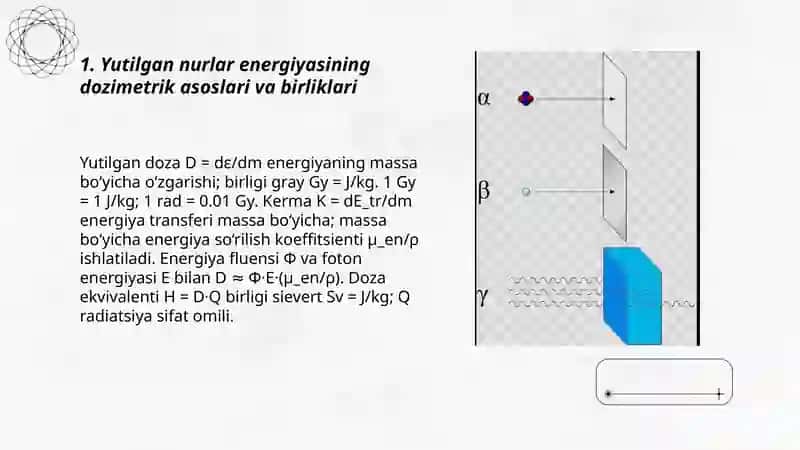 Yutilgan nurlar energiyasini dozimetrik baholash. Turli nurlarni odam tanasida taqsimlanishi 3