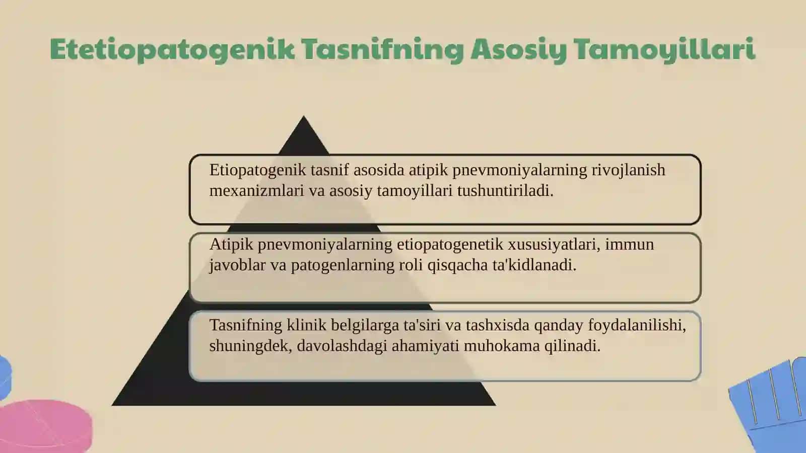 Atipik pinevmoniyalarning etetiopatogenizi tasnifi klinik belgilari tashxisot mezonlari 3