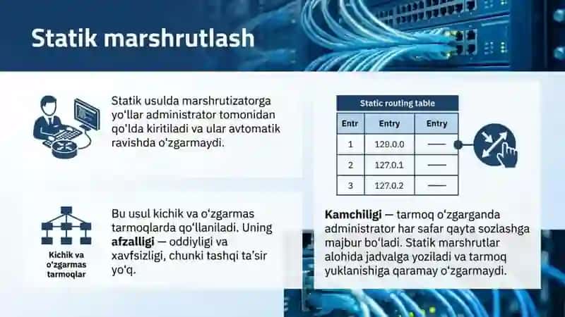 Mashrutlash asoslari:statik va dinamik usullar. Distance-vector va link-state algoritmlari 3