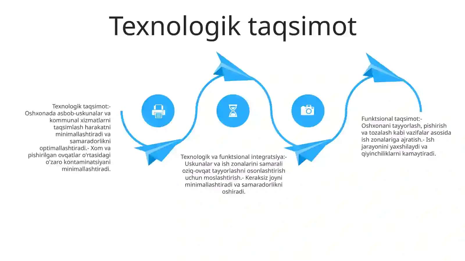 Umumiy Ovqatlanish Binolarining Funktsional Va Texnologik Taqsimlanishining O'Ziga Xos Jihatlari 3