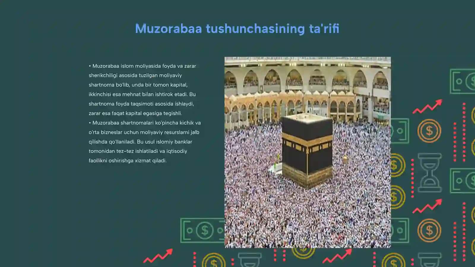 Muzorabaa tushunchasi islom moliyasida 3