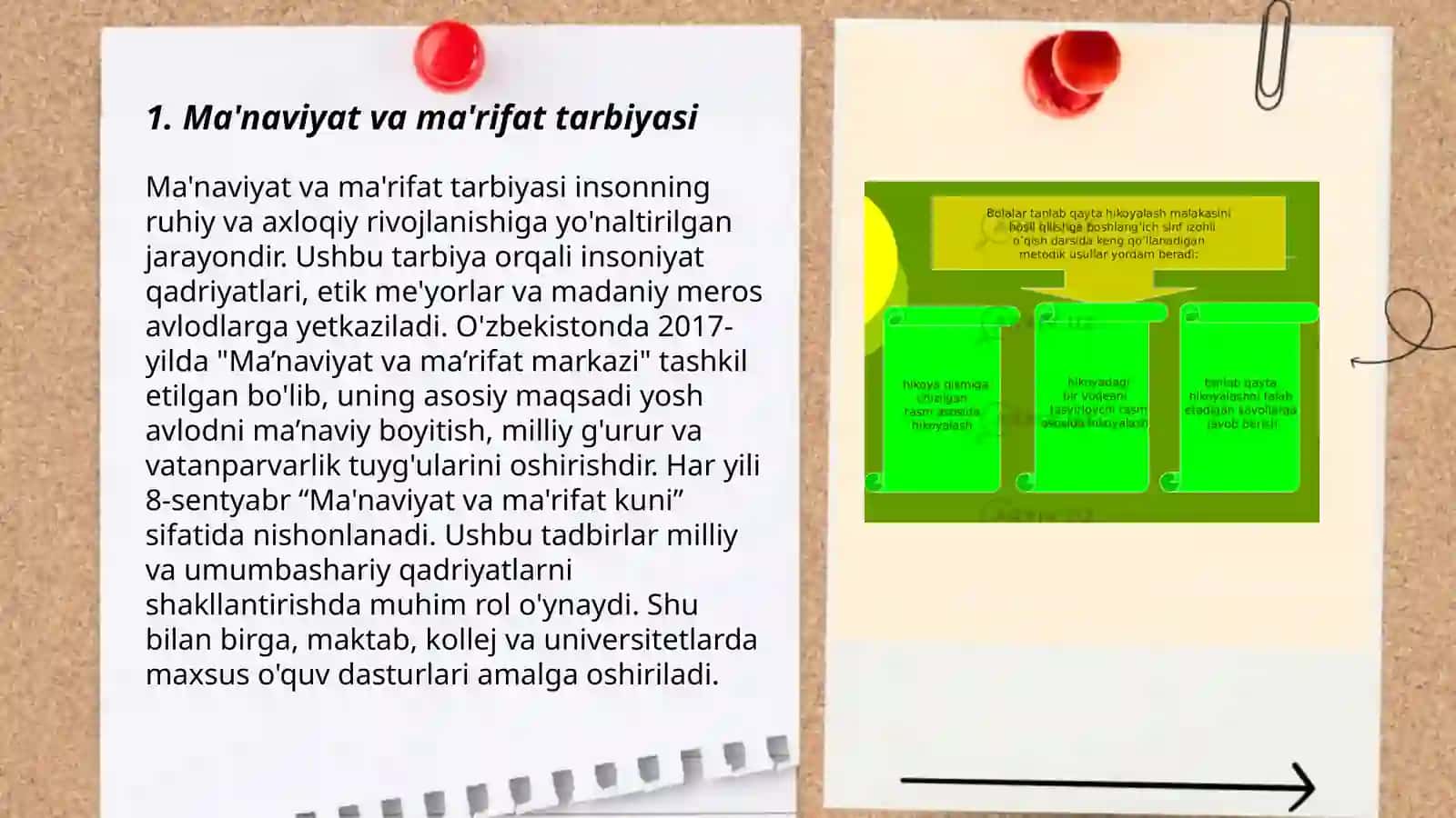 Shaxsga jamoaviy-tarbiyaviy taʼsir koʻrsatish usullari 3