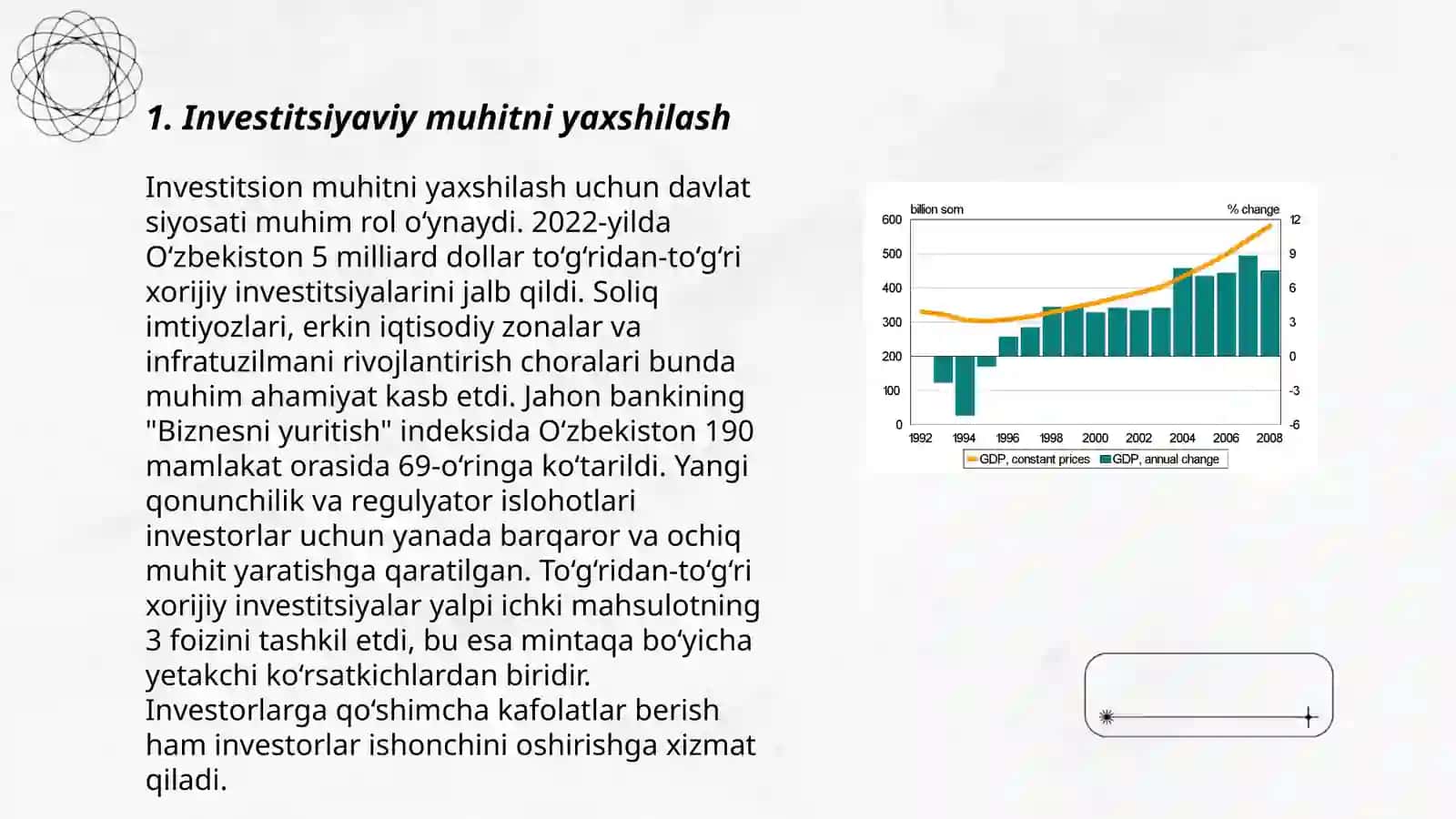 O'zbekistonda Investitsiyon Iqtisodiy Siyosat 3