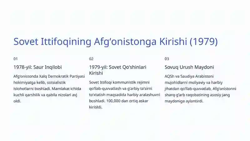 Afgʻoniston Masalasi: Tarix, Geosiyosiy Raqobat va Mintaqaviy Ta'sirlar 3