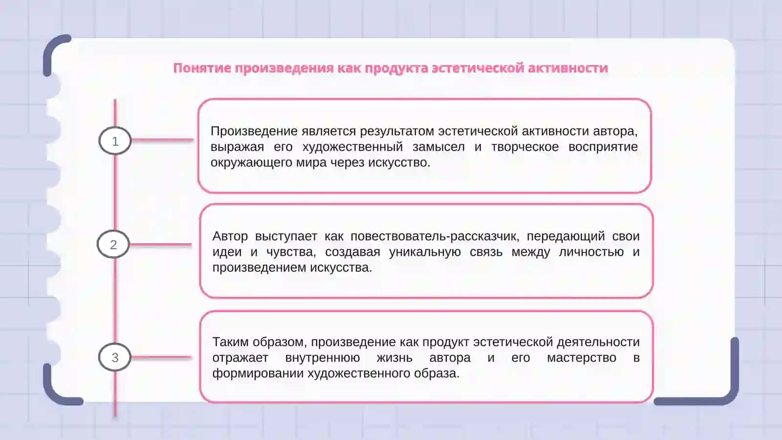 Понятие произведения как продукта эстетической активности 3