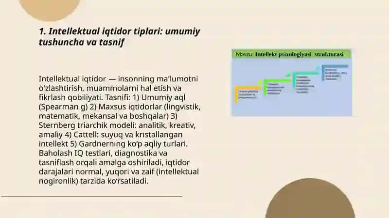 Intellektual iqtidor tiplari 3