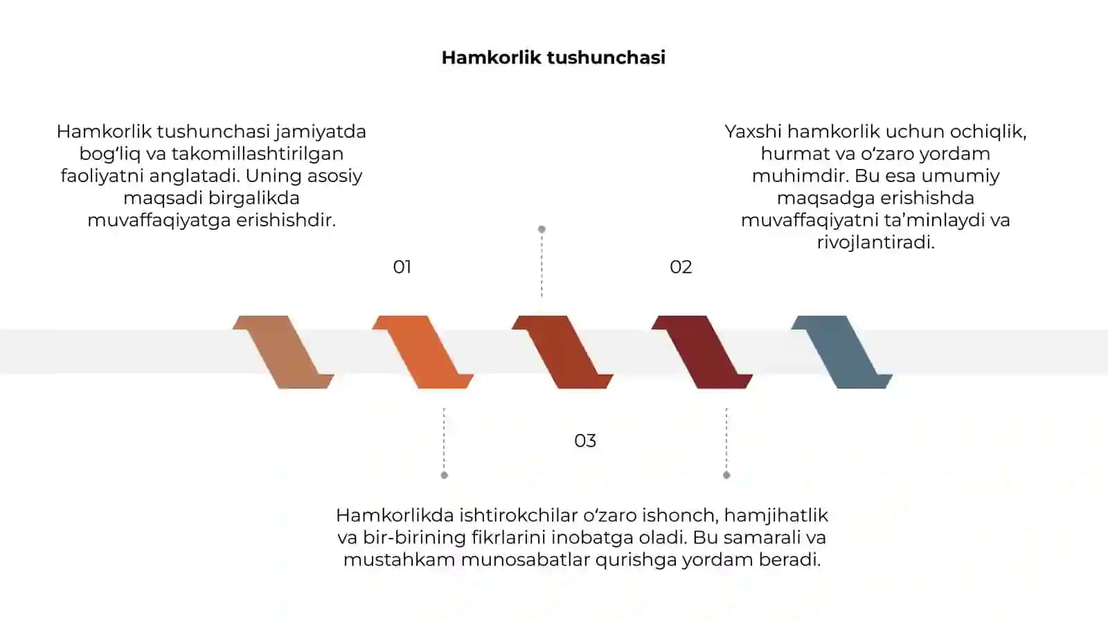 Hamkorlikdagi Faoliyat 3