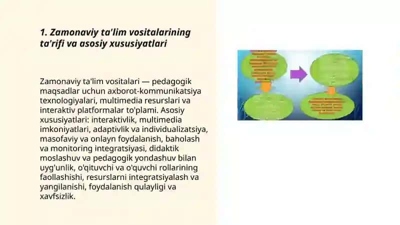 Zamonaviy ta'lim vositalarining turlari va o'quv jarayonida ta'lim vositalardan foydalanish metodikasi bilan tanishish 3