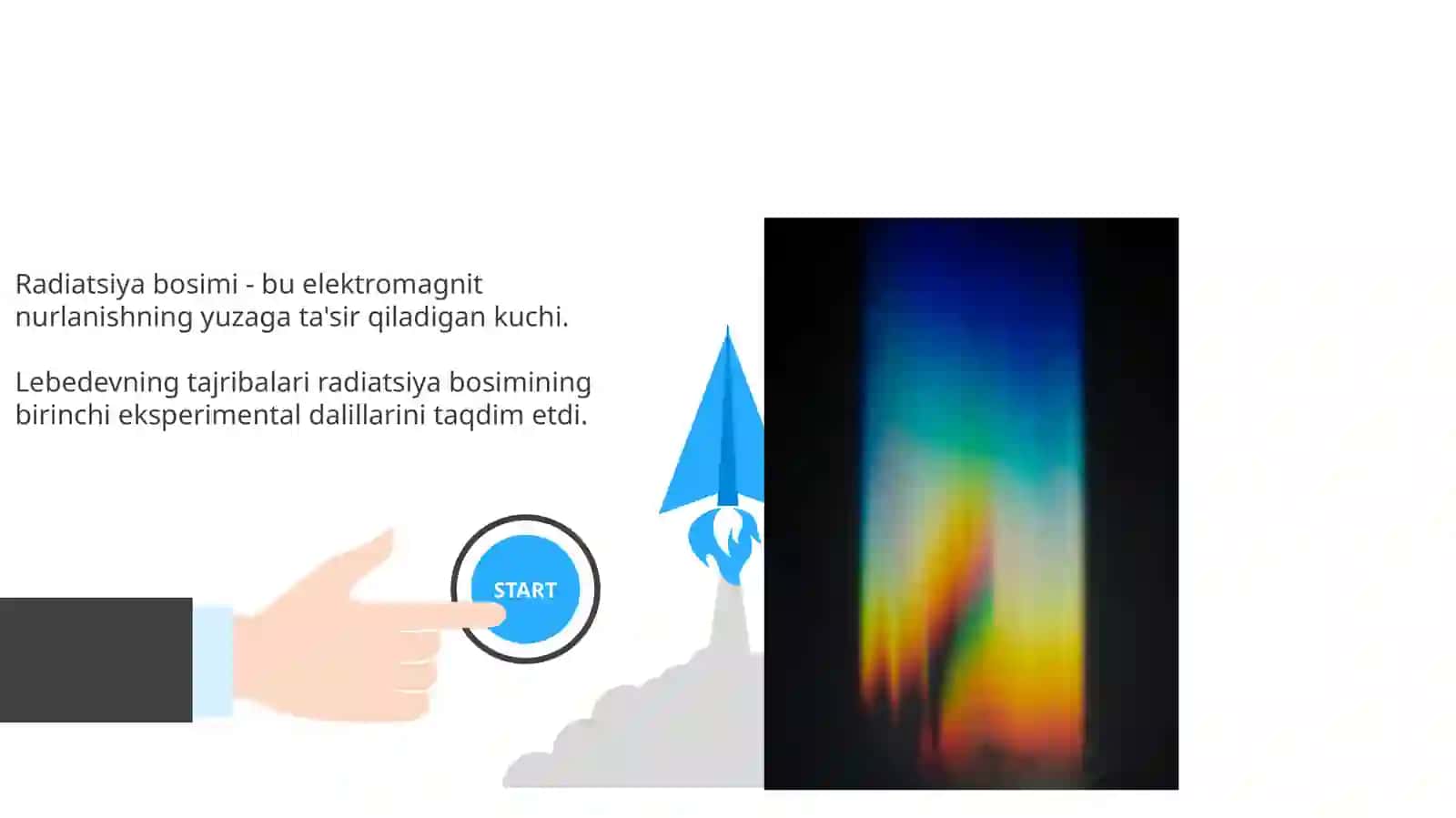 Yoruglikning bosimi.Lebedov tajribalari. Kompton effekti. Optik piromwtriya 3