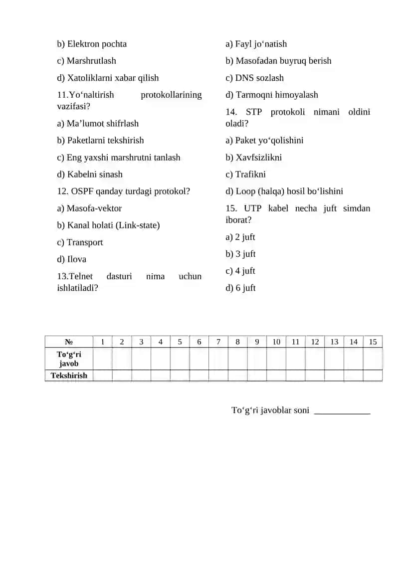 Kompyuter tarmoqlarini administratsiyalash fanidan Oraliq nazorati 3