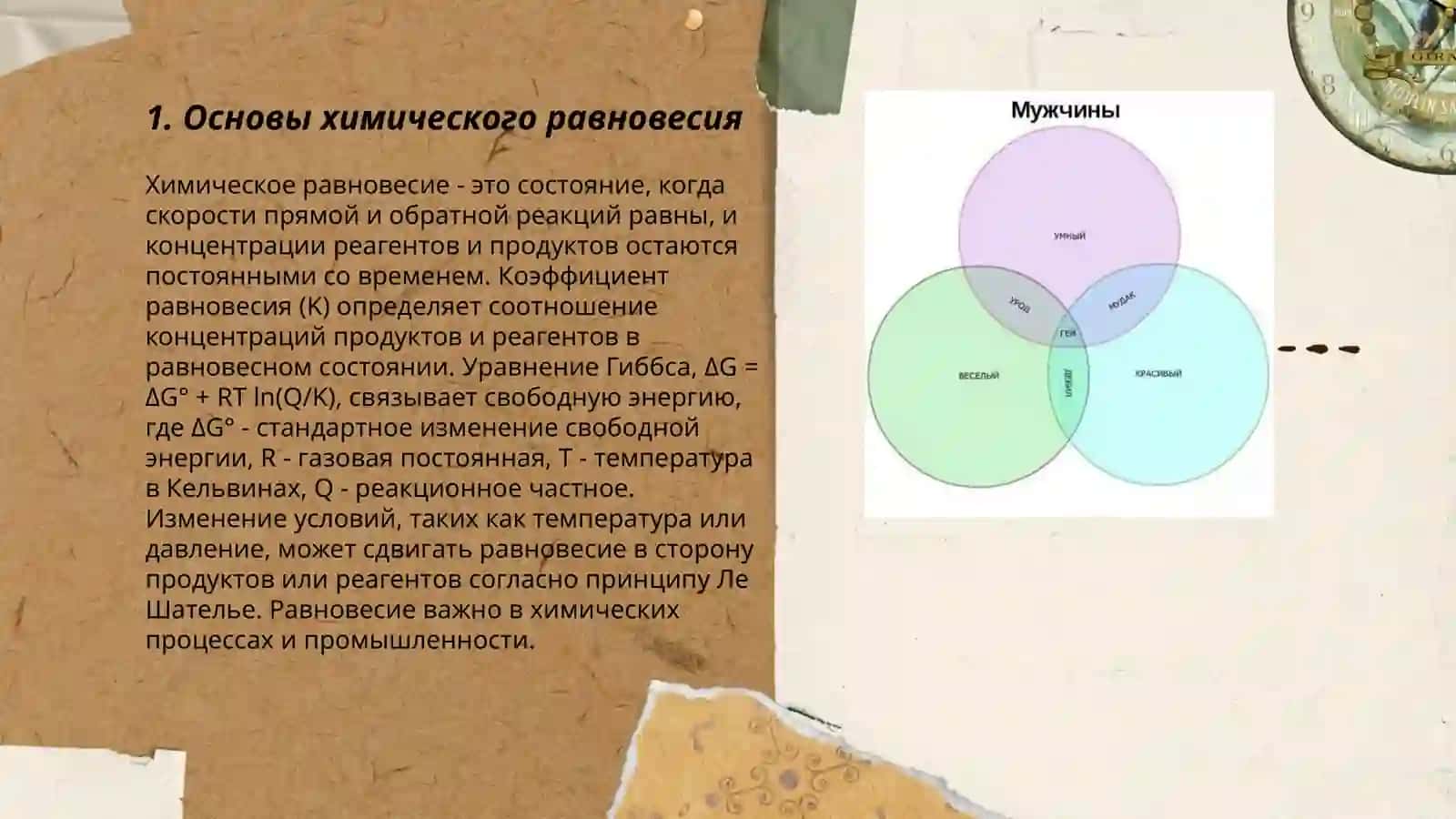 Химическое равновесие 3