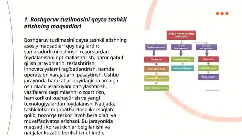 Boshqaruv tuzilmasini qayta tashkil usulari, shakillari va yo‘lari 3