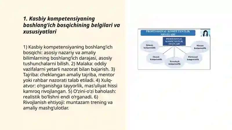 Kasbiy kompetensiyaning shakllanish bosqichlari 3