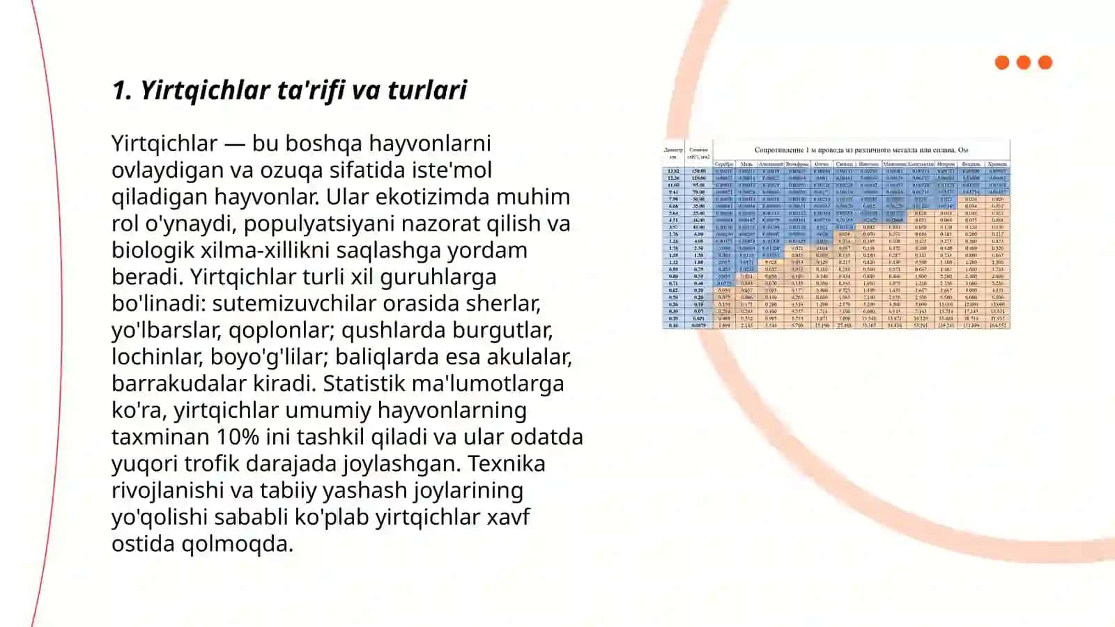Yirtqichlar va ularning o'ljalaridagi moslashuvlar 3
