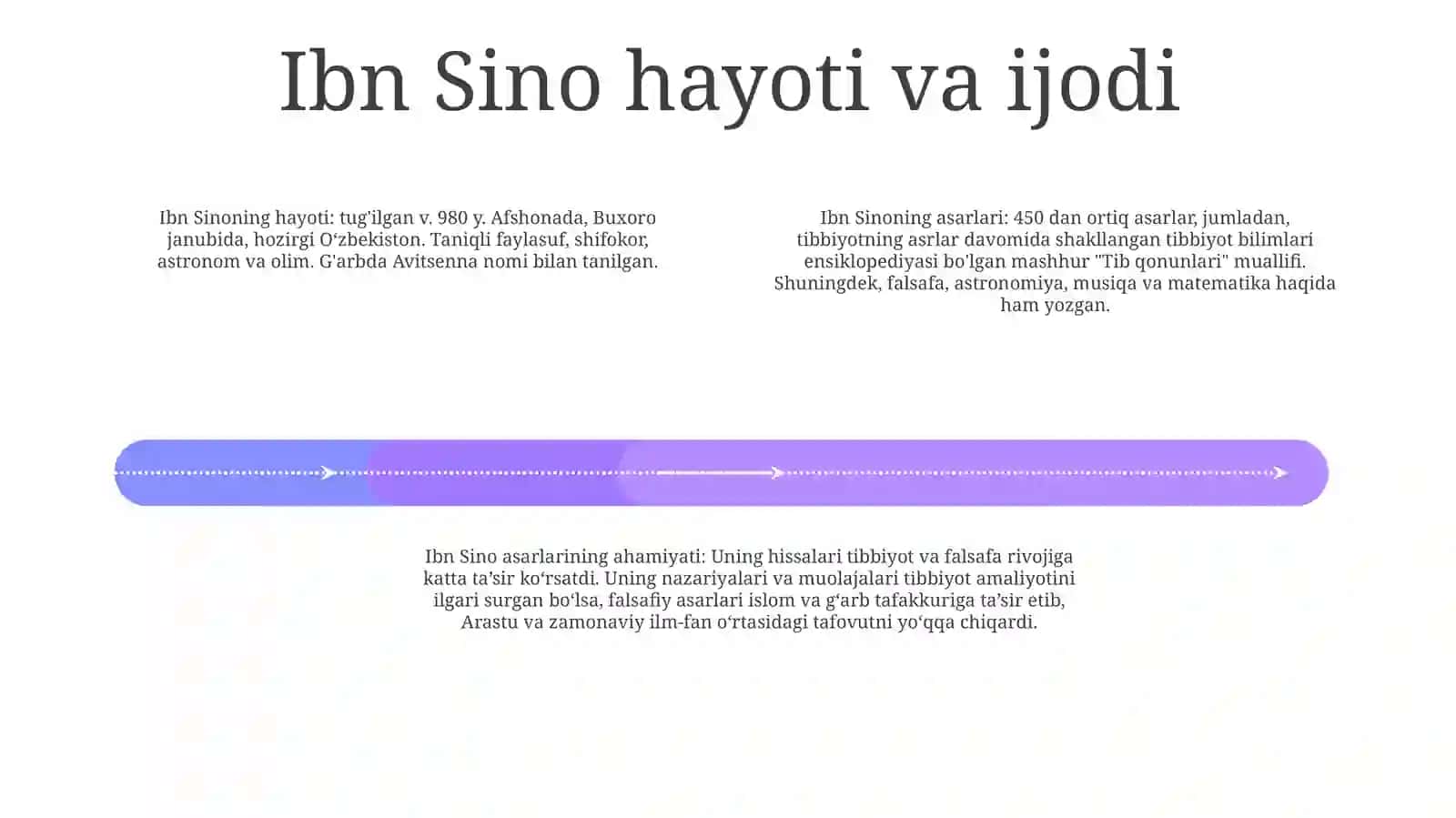 Ibn Sinoning Lotin Tiliga Tarjima Qilingan Asarlari Va Ularning FanTarixidagiAhamiyati 3