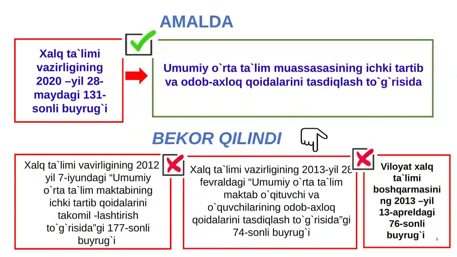 O’QUVCHILAR  O’RTASIDA  JINOYATCHILIK VA HUQUQBUZARLIKNI OLDINI OLISH MAQSADIDA  ULARNING BO’SH VAQTLARINI MAZMUNLI TASHKIL ETISH  VA BUNDA ONLAYN  KO’RIK-TANLOVLAR  HAMDA TO’GARAKLARNING AHAMIYATI 3
