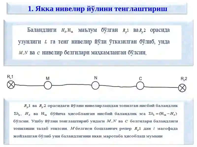 Якка нивелир йўлини тенглаштириш 3