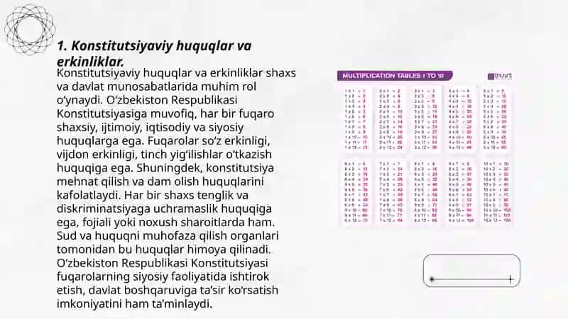 Fuqarolarning shaxsiy huquq va erkinliklari,uning konstruksiyada mustahkamlanishi 3