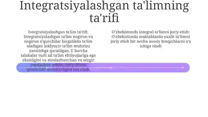 Integratsiyalashgan TaʼLimni Amalga Oshirishning Asosiy Bosqichlari 3