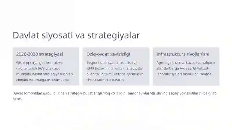 Fermer Xo'jaliklarida Modernizatsiya Jarayonlari 3