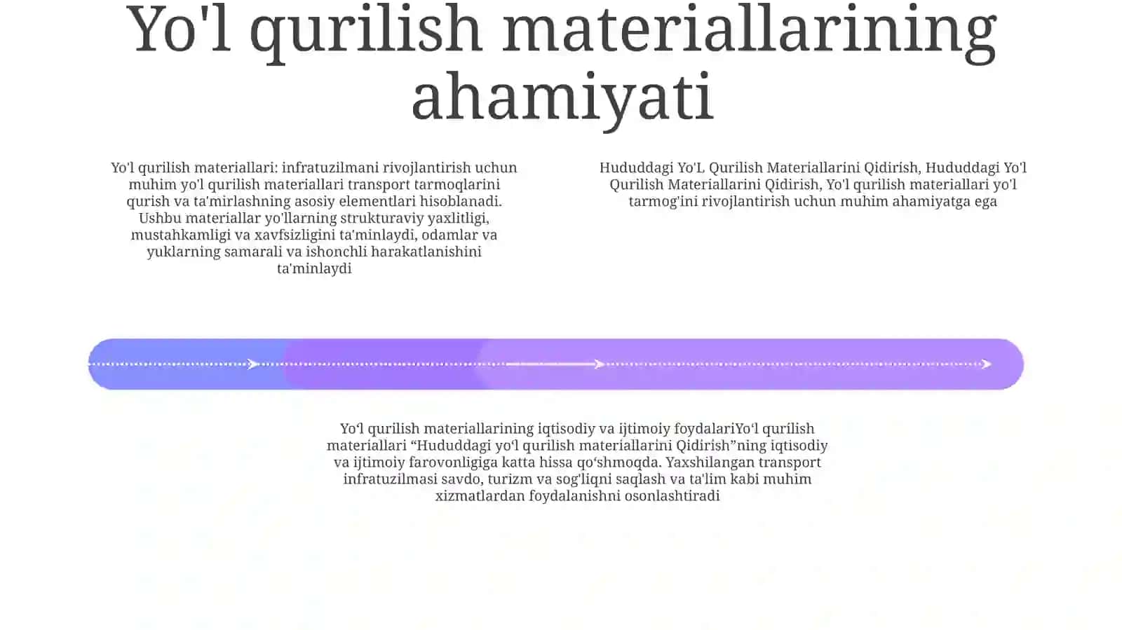 Hududdagi Yo'L Qurilish Materiallarini Qidirish 3