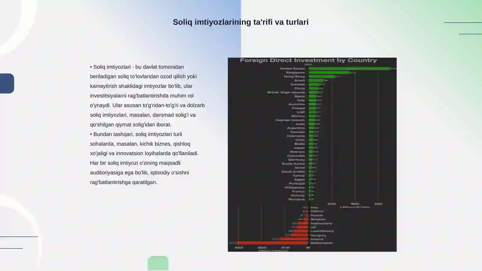 Soliq imtiyozlari va investitsiya muhitiga ta’siri 3